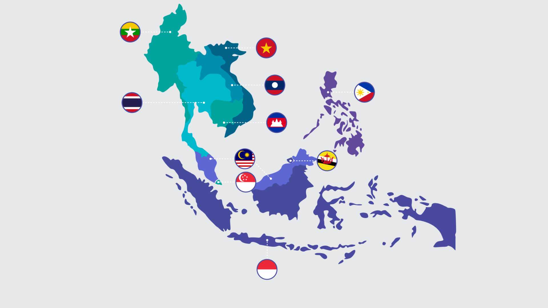Global Presence